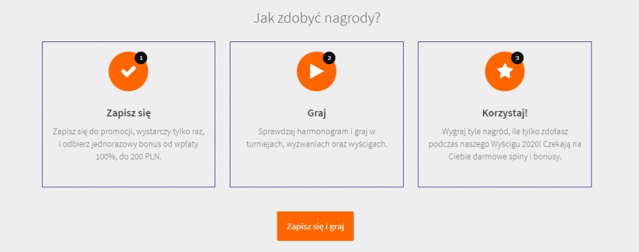Jak zdobyć nagrody w wyścigu 2020 od Betsson?