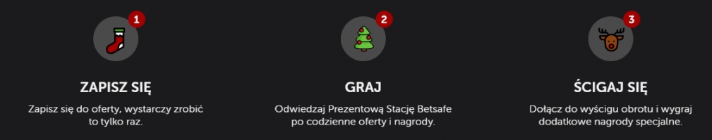 Jak dołączyć do promocji Prezentowa Stacja Betsafe?