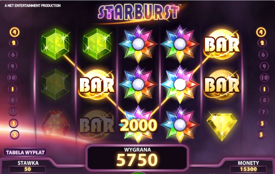 Ile można wygrać na automacie Starburst? Wysokie RTP