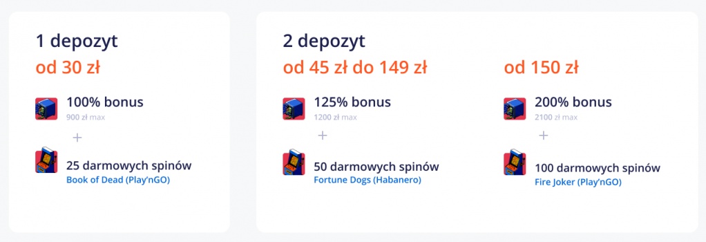 Odbierz bonusy powitalny w Vulkan Vegas